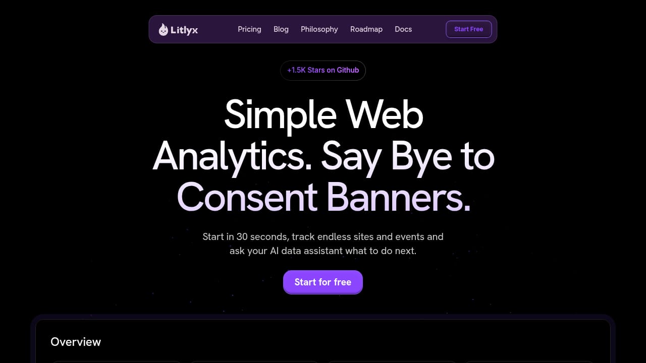 Litlyx  demo screenshot